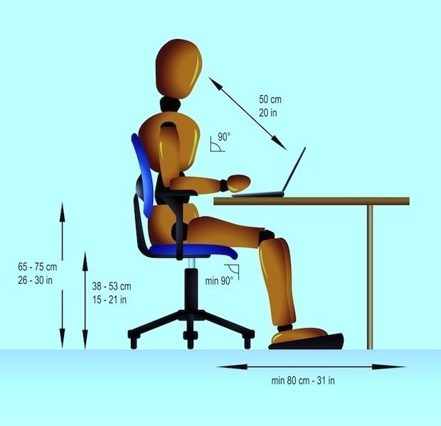 Haltung,korrekt,PC,Computer,Schmerzen,zervikal,Nackenschmerzen,Halswirbelsäule,Nacken,Schreibtisch,Abstand